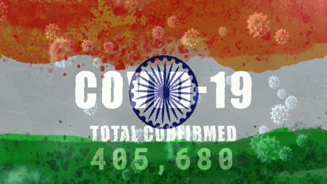 Composition-of-covid-19-cells-and-pandemic-total-cases-with-numbers-changing-over-indian-flag