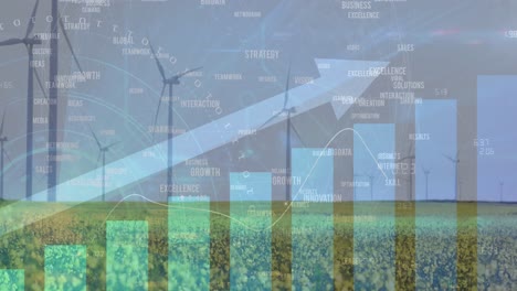 animación del procesamiento de datos sobre turbinas eólicas