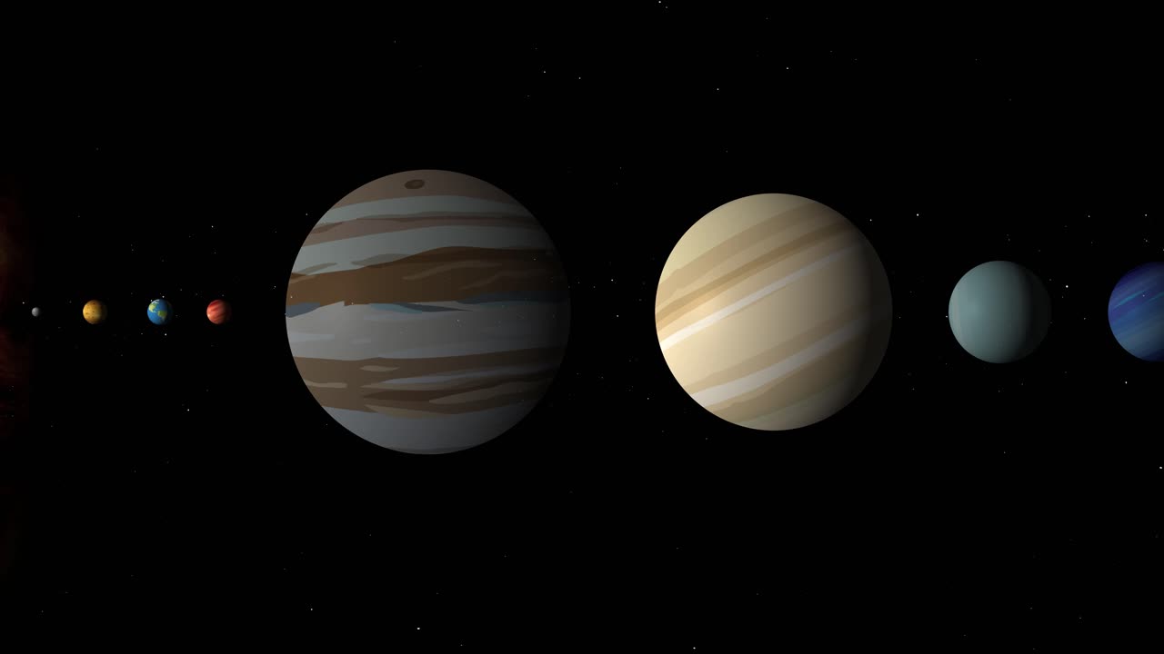 progresión animada de los planetas que orbitan alrededor del sol