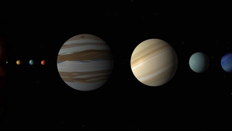 progresión animada de los planetas que orbitan alrededor del sol