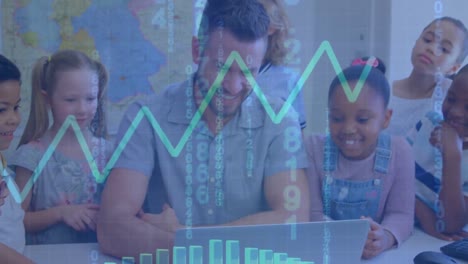 aula usando portátil con transición de gráfico de finanzas