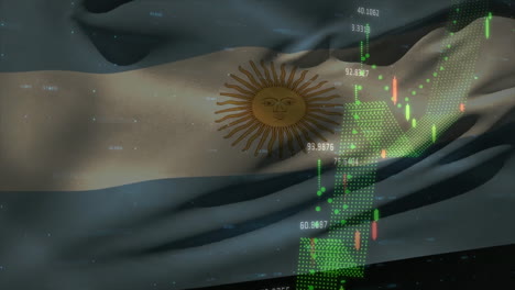 animation of financial data processing over flag of argentina