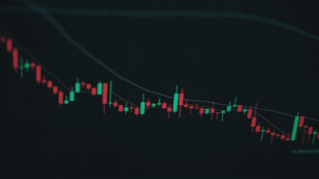 Business Candlestick Chart for Investment Trading in the Stock Market