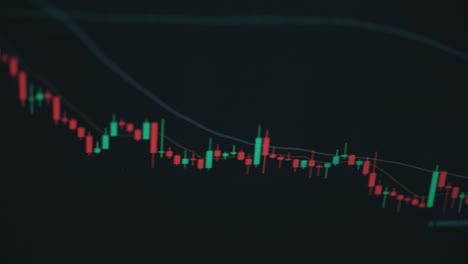 gráfico de velas de negocios para el comercio de inversiones en el mercado de valores