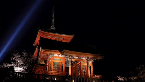 the best spots in kyoto