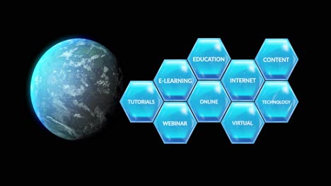 animation of education and learning text on blue hexagons over globe on blue background