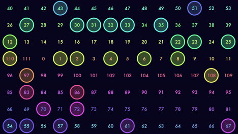 Neon-mathematics-symbols-pattern-in-rows