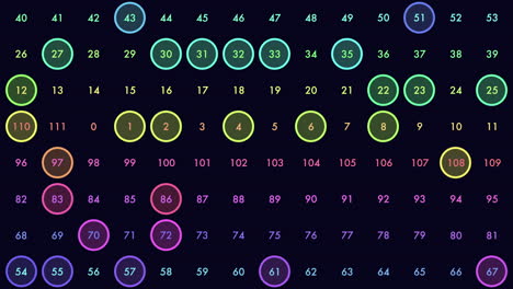 patrón de símbolos matemáticos de neón en filas