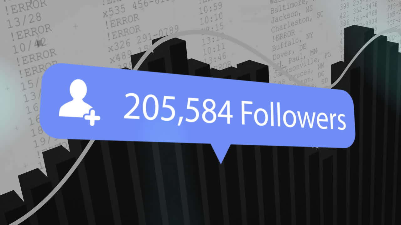 Animation of rising bar graph with follower count notification in school setting