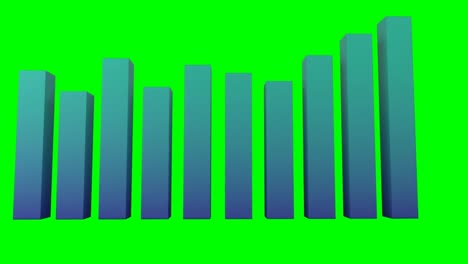 animation of 3d bar graphs against green background