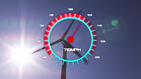 animation of speedometer over wind turbines and sun