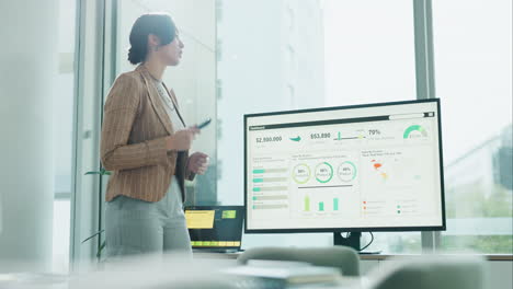 businesswoman presenting sales data on a dashboard