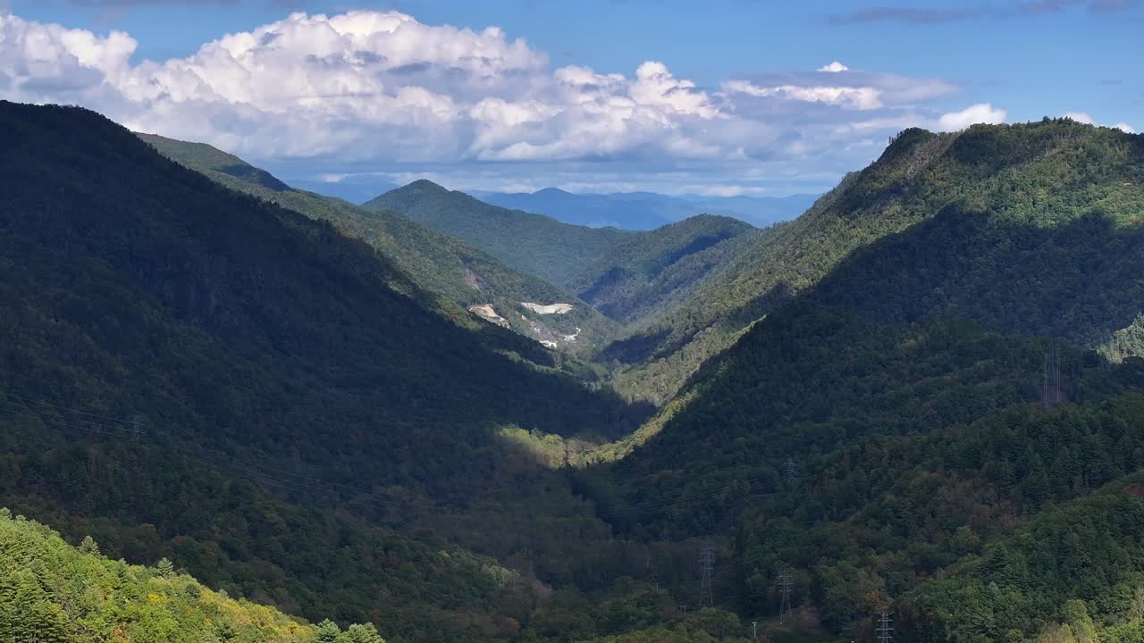 Mountain View near Marble North Carolina