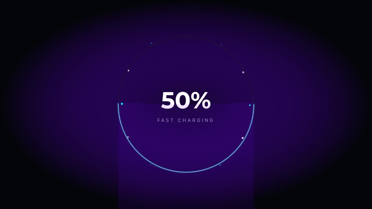 Animazione digitale dell'indicatore di progresso percentuale di ricarica rapida.