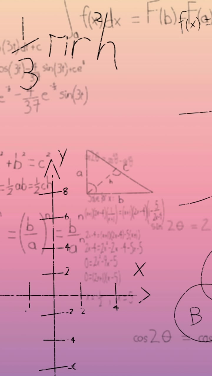 Animation of mathematical equations over pink to yellow background
