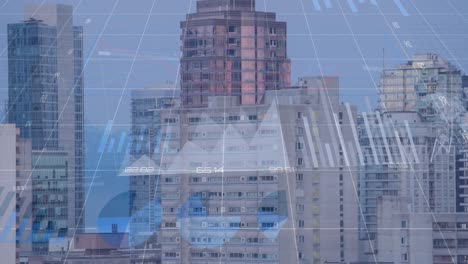 animación del procesamiento de datos financieros sobre el paisaje urbano