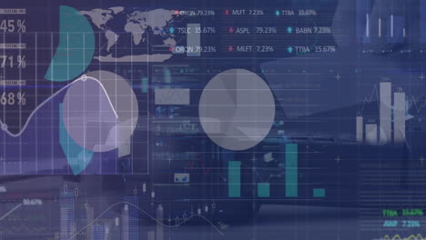 Animation of financial data processing and statistics over grid