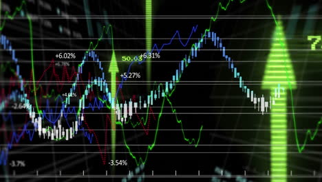 colorful lines and fluctuating percentages in financial data graphs on dark background