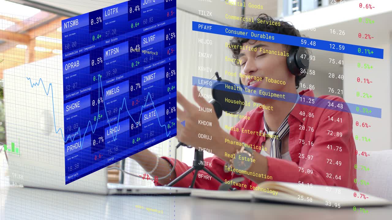 Presenter leaning to mic as ticker panel appearing, explaining finance with line chart tickers