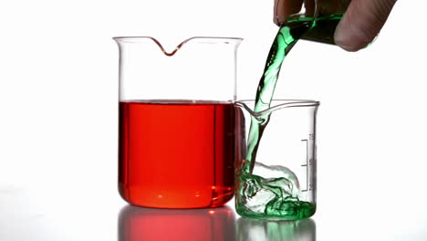Scientist pouring green liquid