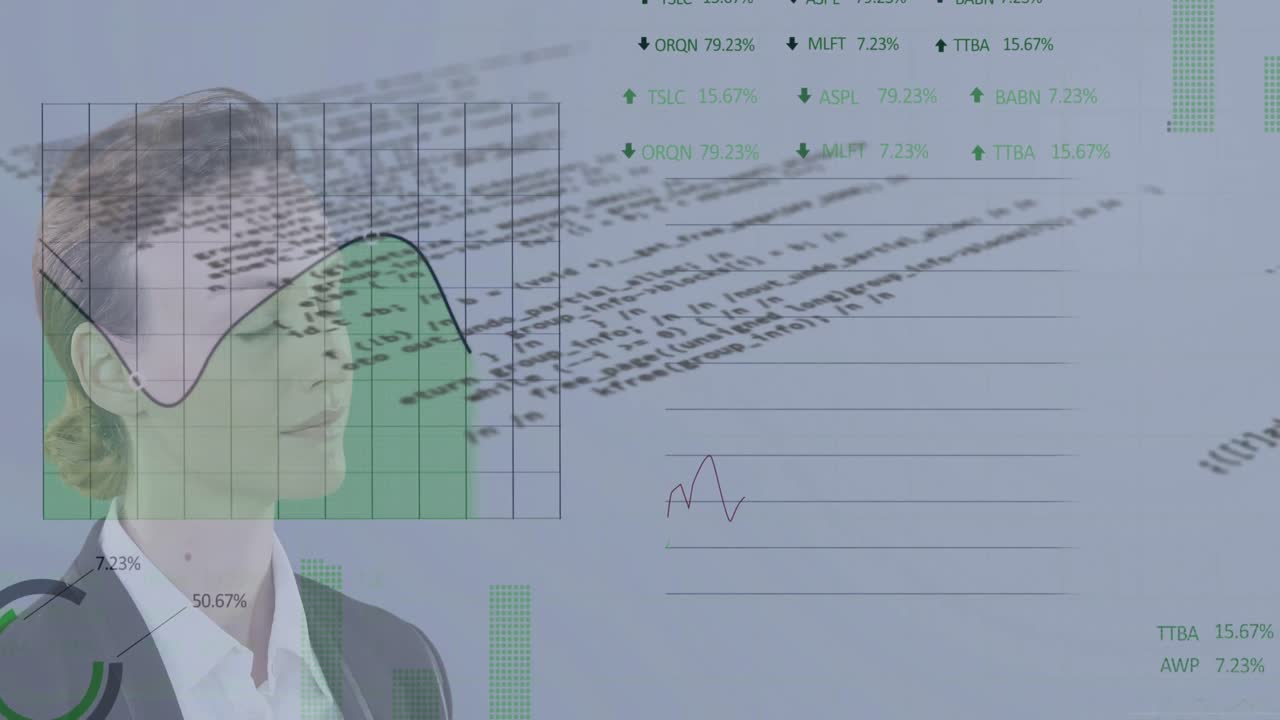 animación de procesamiento de datos y mercado de valores sobre mujer de negocios caucásica.