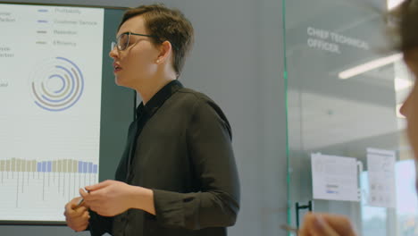 woman giving business presentation on corporate meeting