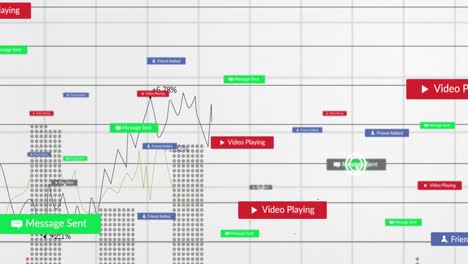 Animation-of-notification-bars-with-multiple-graphs-and-changing-numbers-over-white-background