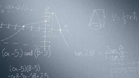 Animación-De-Ecuaciones-Matemáticas-Y-Diagramas-Sobre-Fondo-Azul