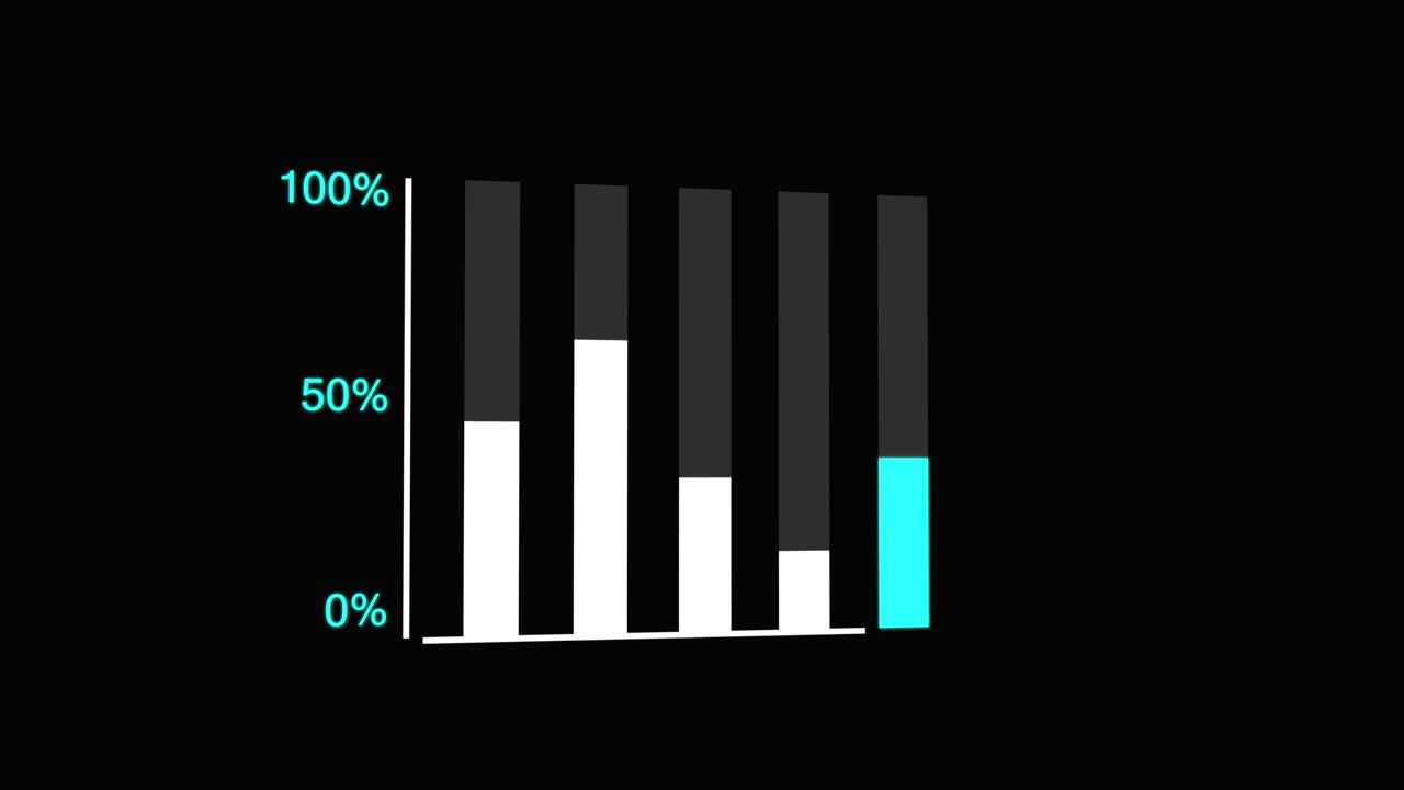 gráfico de animación gráfico de crecimiento infográfico pantalla verde
