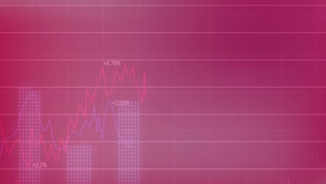 Animation-of-statistics-and-financial-data-processing-over-grid