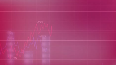 animación de las estadísticas y el procesamiento de datos financieros en la red