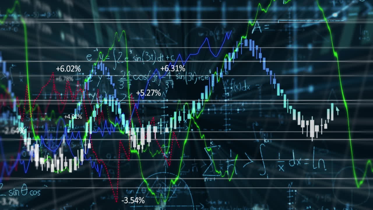 Animazione di informazioni sul mercato azionario con formule matematiche ed elaborazione dati