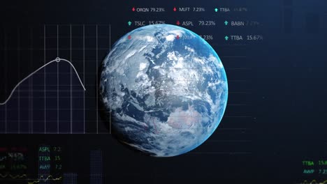 Animation-of-graph,-circles-and-multicolored-trading-board-over-rotating-globe