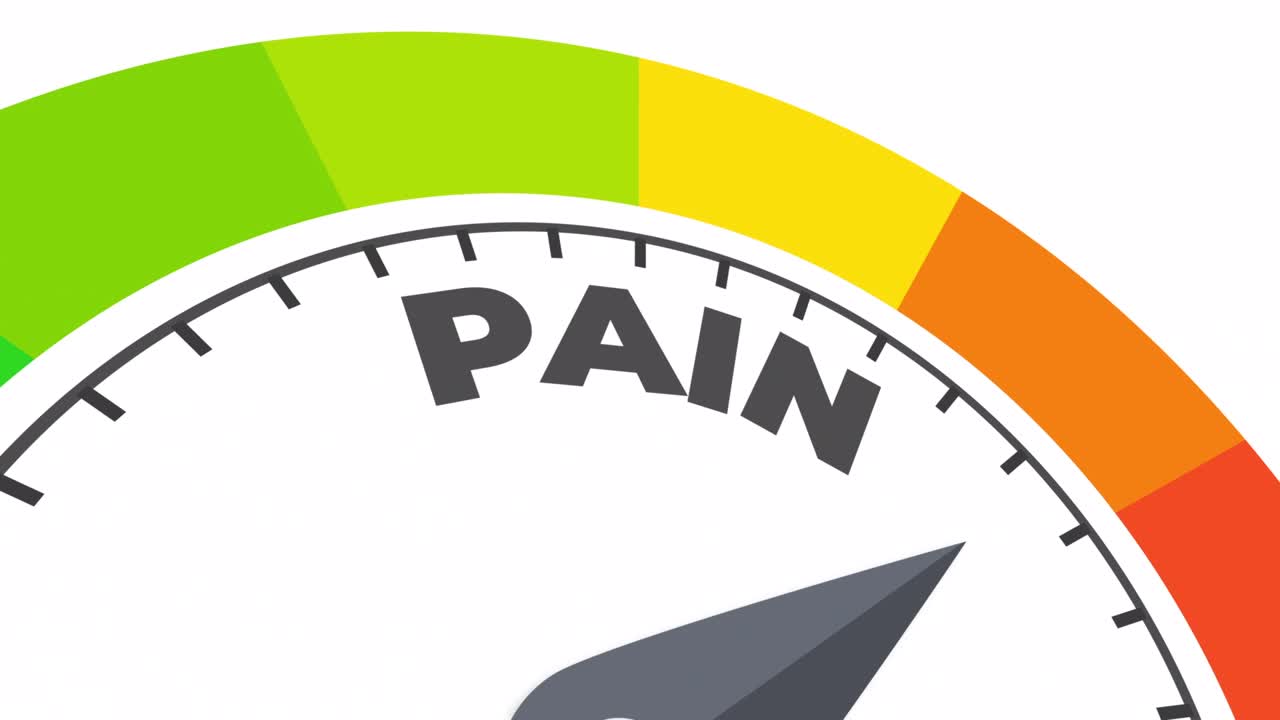 animación del nivel de dolor