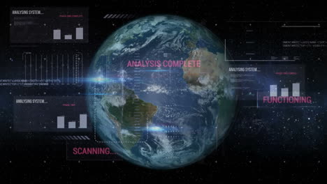 animation of analysis and data processing over globe