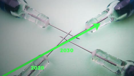 línea de tiempo de las innovaciones farmacéuticas en la asistencia sanitaria y la evolución del progreso durante décadas
