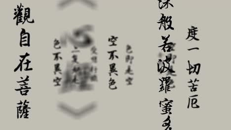 chinese calligraphy, chinese characters, chinese culture, heart sutra, buddhism