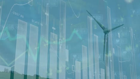 animación del procesamiento de datos financieros a través de la turbina eólica