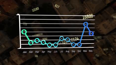 Animación-Del-Procesamiento-De-Datos-Financieros-Sobre-El-Paisaje-Urbano