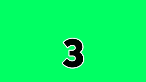 moving down cartoon number 3 three animation green screen.flat design cartoon number drop down animated images 4k