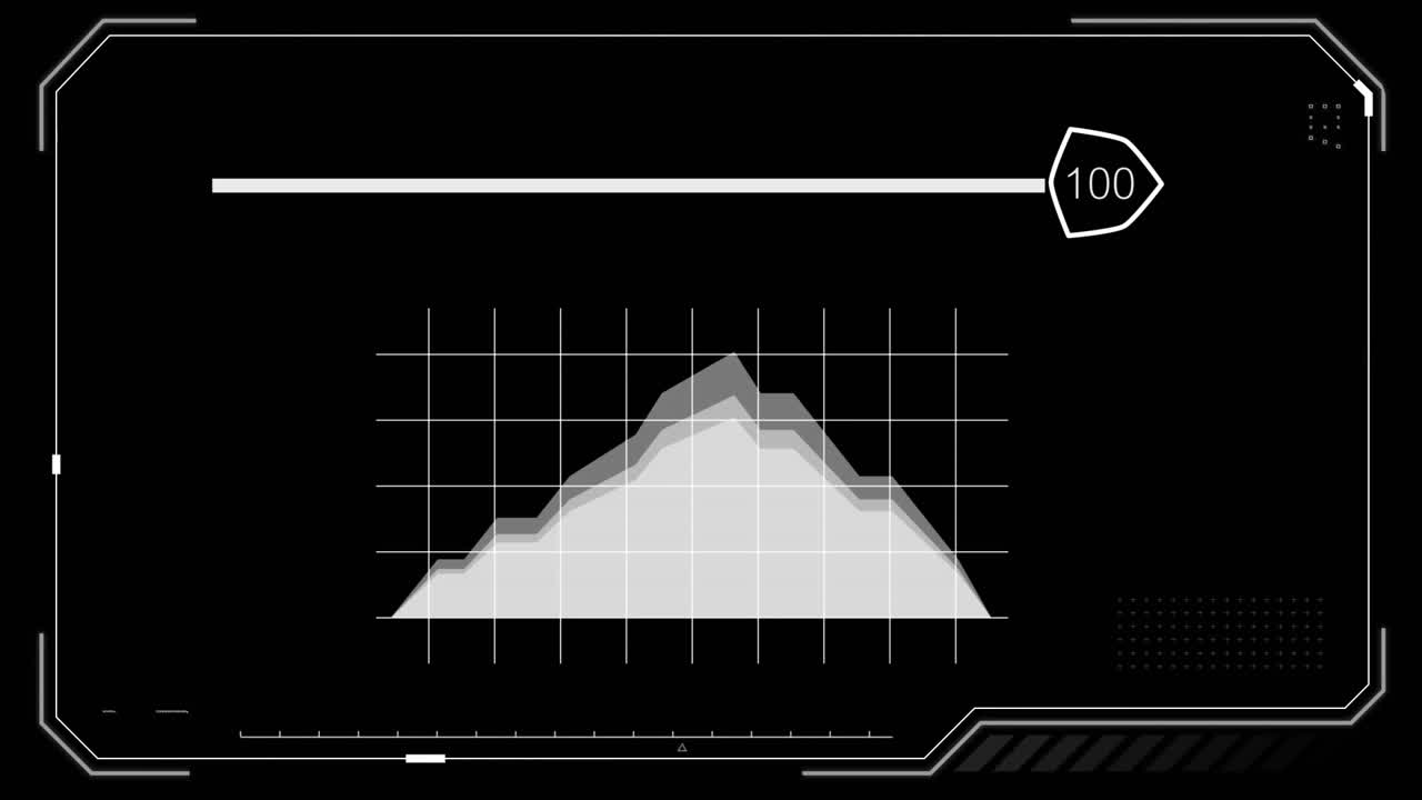 움직이는 재고 가격의 구성