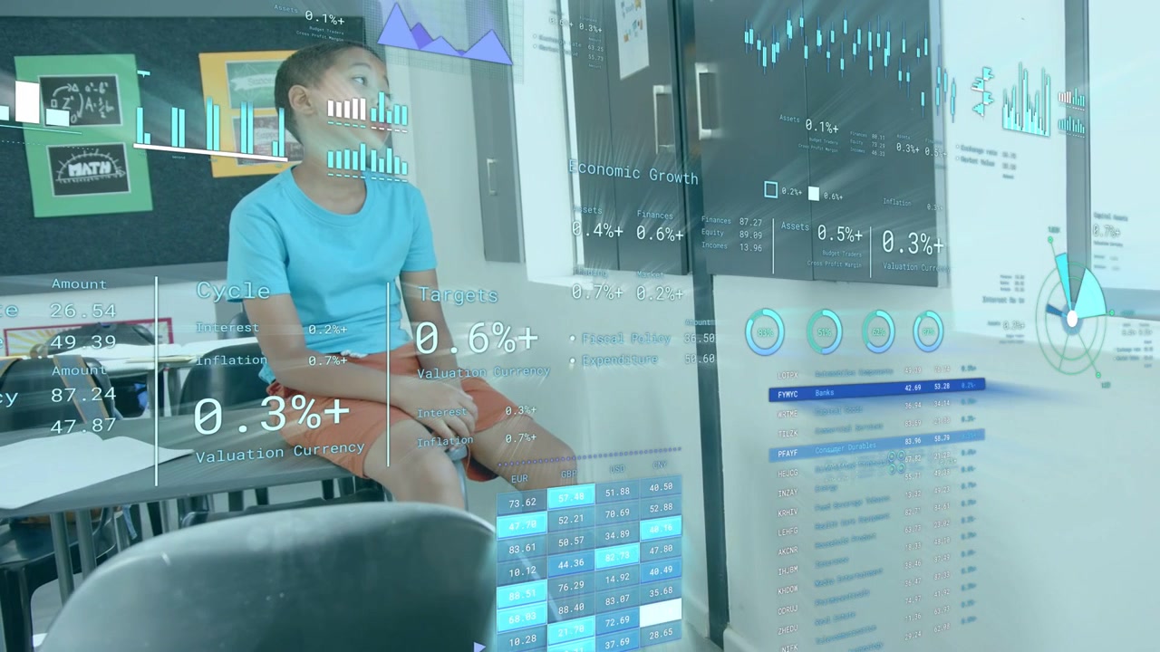 Student shifting gaze right and upward in classroom as HUD charts updating with percentages
