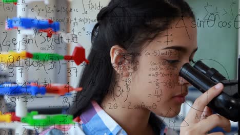 animación de fórmulas matemáticas sobre el estudiante utilizando el microscopio