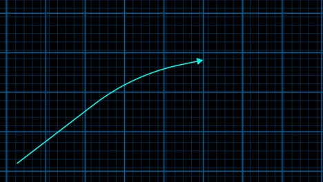 gráfico animado del mercado de valores. gráfico de precios de las acciones.