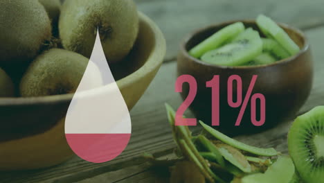 48 por ciento de texto y animación de gotas de agua sobre kiwis cortados y cuencos de madera