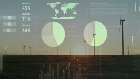 wind turbines in field with data visualization showing testing percentages and graphs