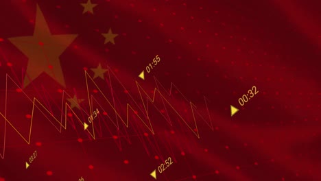 animation of financial data processing over flag of china