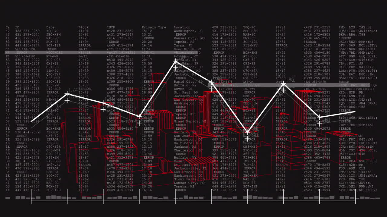 Financial data and line graph animation over red cityscape on black background