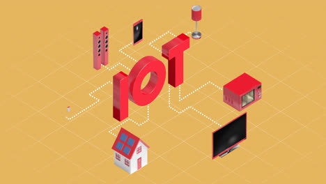 home appliances connecting through internet of things