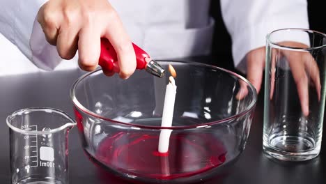 candle experiment in a glass bowl